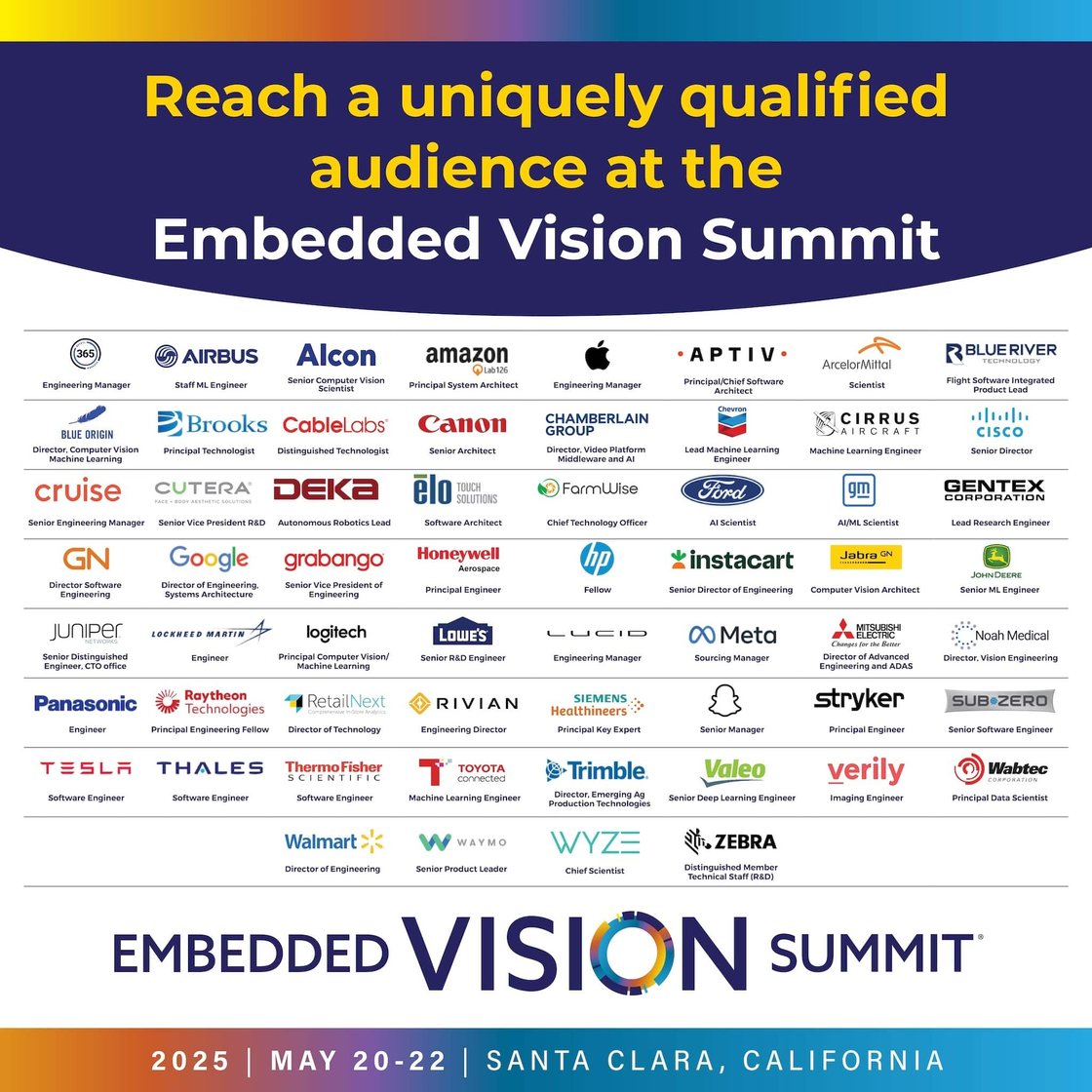 2025 Embedded Vision Summit Sponsorship