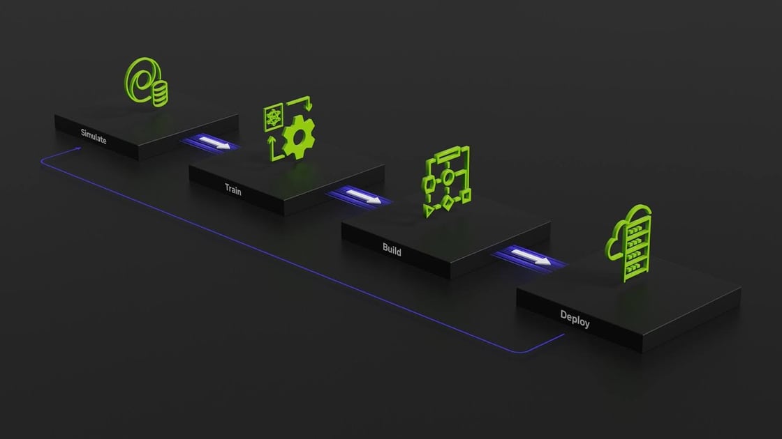 NVIDIA